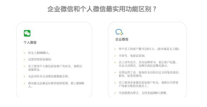 在用户社群运营上，企业微信对比个人微信的主要优势在哪里？