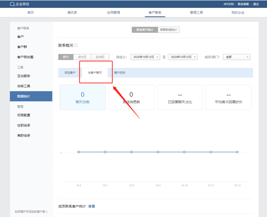 企业微信怎么查看员工沟通了多少客户？