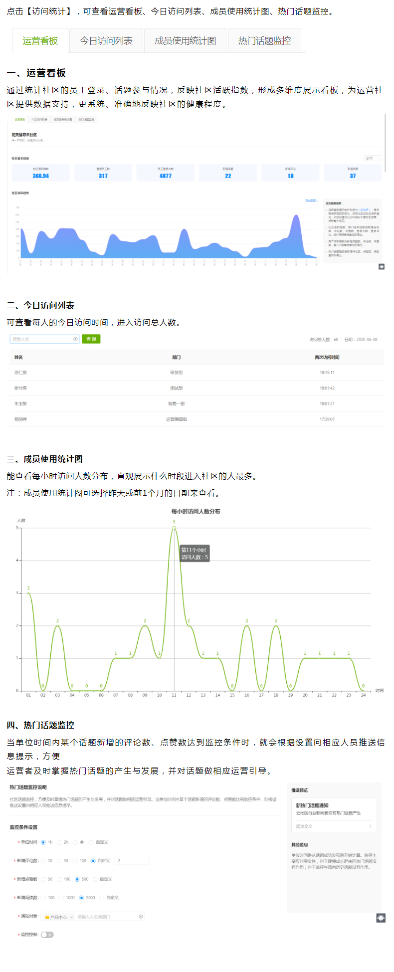 微加云文化-社区访问统计的操作教程！