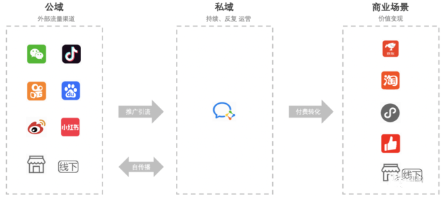 企业微信可以屏蔽消息吗？