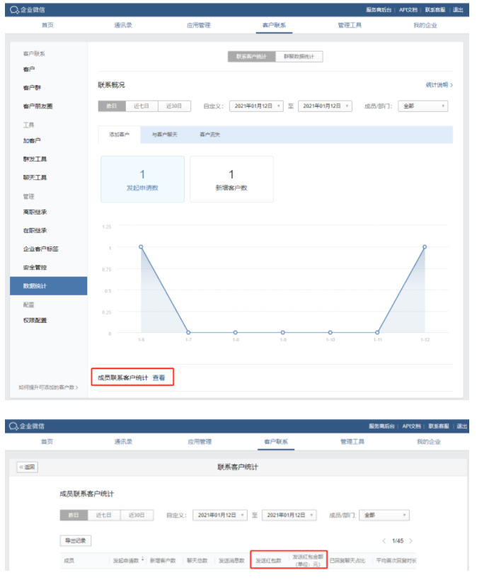 企业微信，如何查看成员在互通群发送的红包统计？