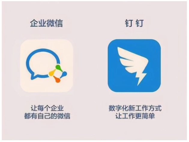 企业微信、钉钉各手握4亿用户大军迎战教育数字化市场！
