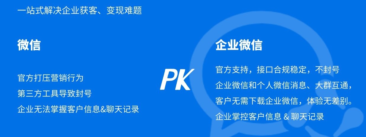 企业微信3种裂变玩法，保证你一看就懂！