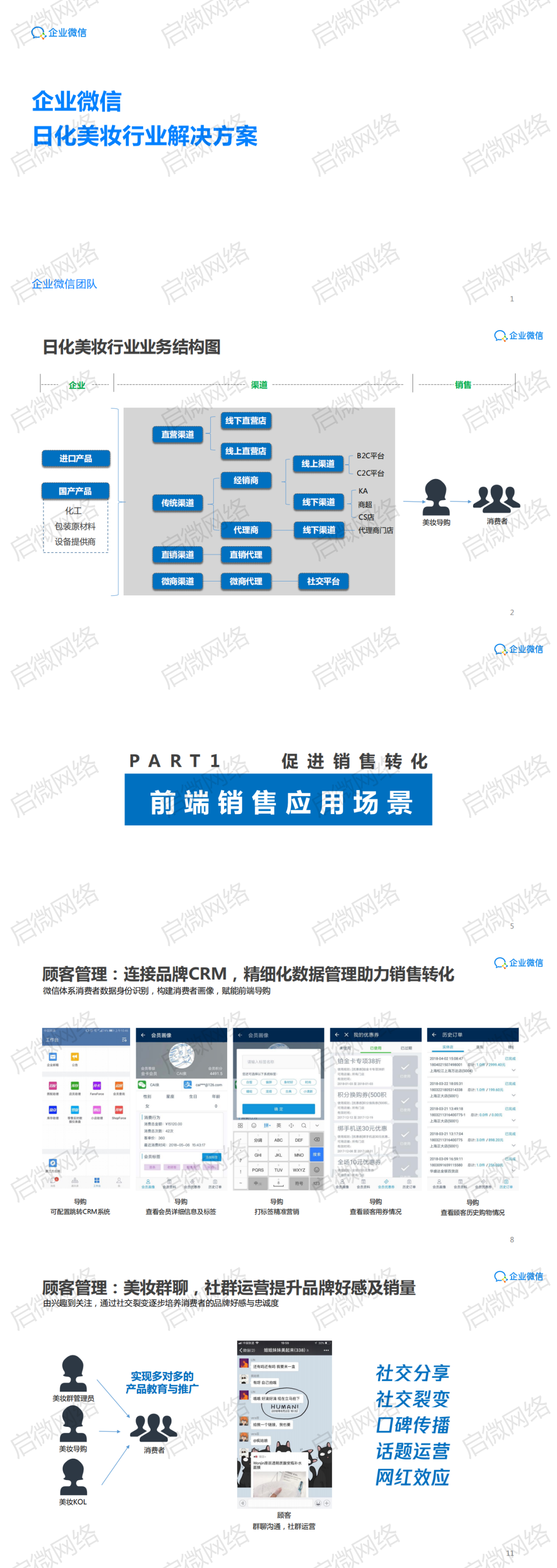 企业微信日化美妆行业解决方案！