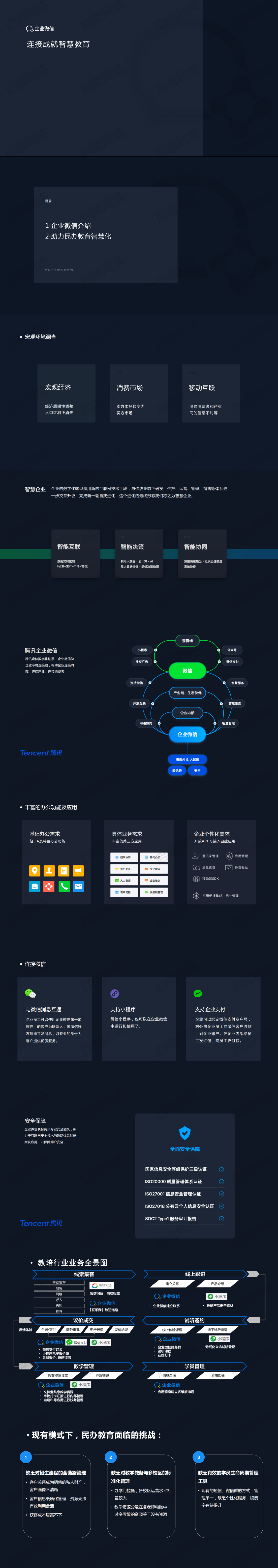 企业微信教培机构行业解决方案！