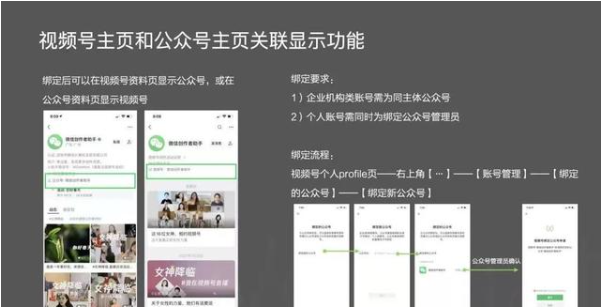 视频号和公众号互通，看商家如何做微信生态营销闭环？