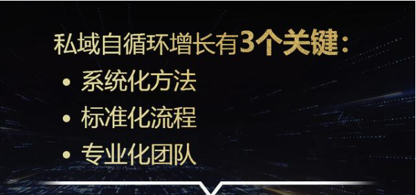 如何做到私域「可复制可持续」增长？