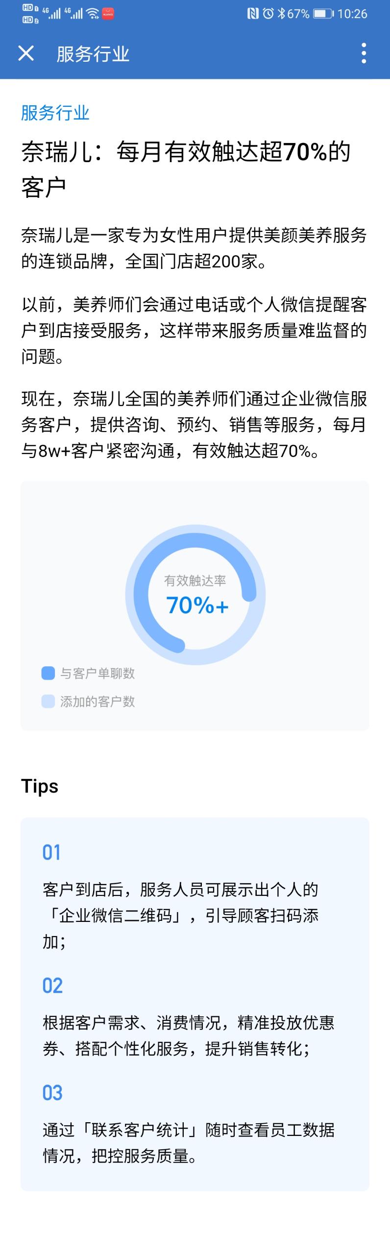 企业微信服务行业案例：奈瑞儿：每月有效触达超70%的客户！