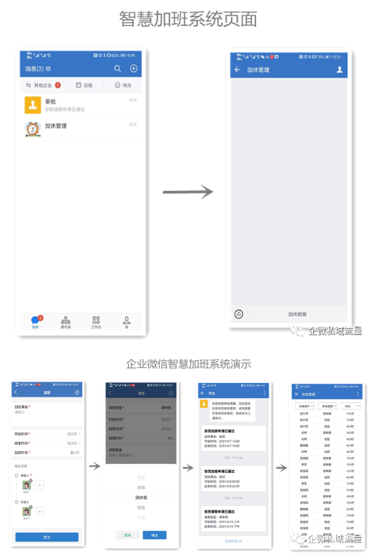 企业微信智慧加班系统，智能管理你的加休调班！
