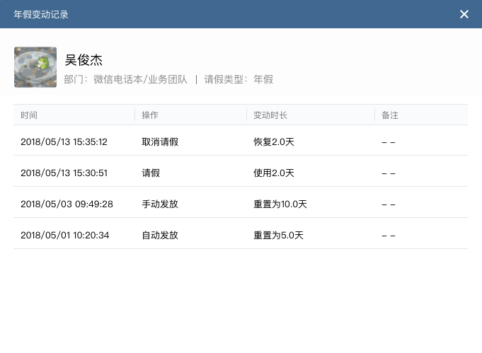 企业微信发放时长、已用时长和剩余时长的区别！