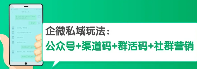 私域流量的闭环打法有哪些？