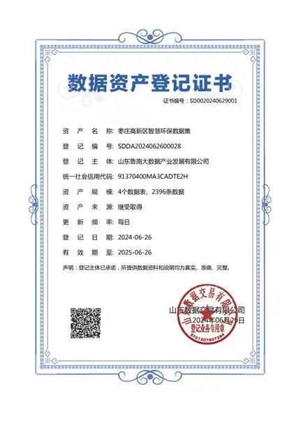 枣庄高新投资集团完成枣庄市首单数据产品全国挂牌及数据资产入表